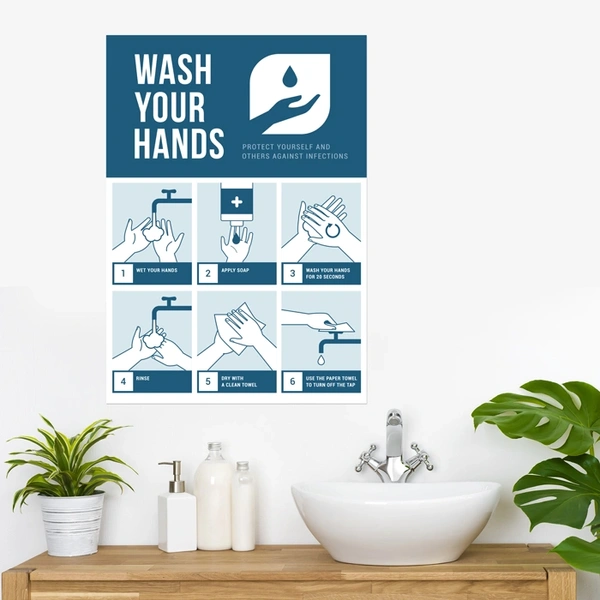 Poster Hand Wash Covid 19